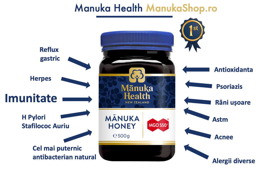 Adevarul despre mierea de Manuka